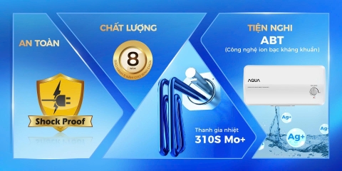 Máy nước nóng gián tiếp Aqua 20 lít 2500W AES20H-SUPER
