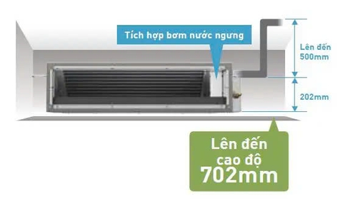 Dàn lạnh âm trần nối ống gió Multi Panasonic Inverter CS-MU18YD3Z (1 Chiều 17.100 BTU)