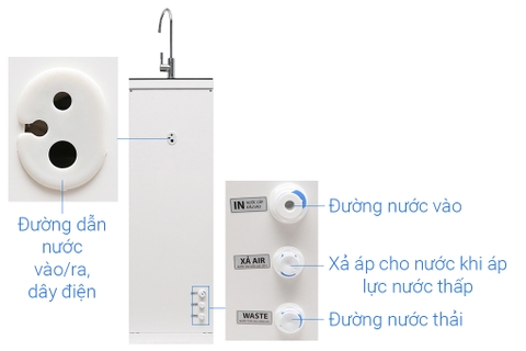 Máy lọc nước R.O Hydrogen Karofi M-I129/H 9 lõi