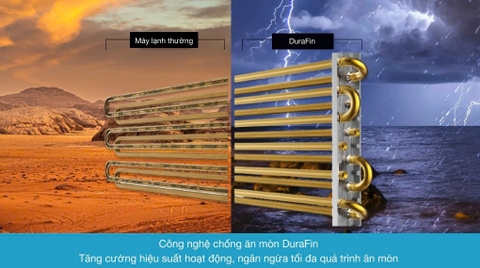 Máy lạnh Samsung Inverter 1 HP AR09TYHQASINSV