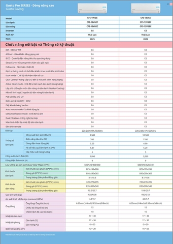 Máy lạnh Comfee Inverter 1.5 HP CFS-13VGE