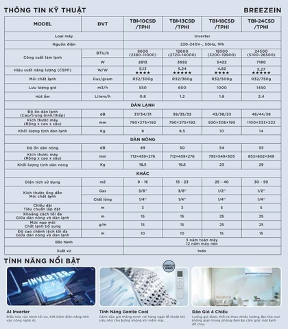 Máy lạnh TCL Inverter 1.5 HP TBI-13CSD/TPHI