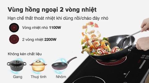 ✨ Bếp đôi điện từ hồng ngoại Kangaroo KGIF44D1C