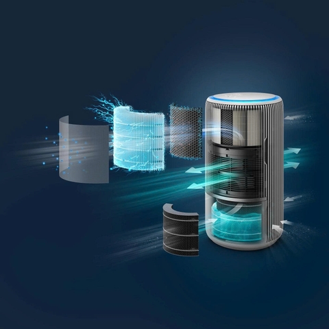 Máy lọc không khí và tạo ẩm thông minh Philips AC3420/10