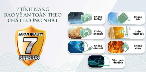 Máy lạnh Sharp Inverter 1 HP AH-XP10CHW [2025]