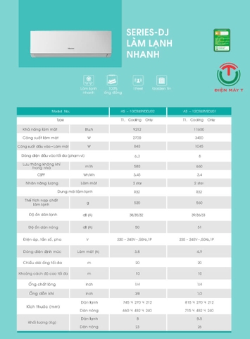 Máy lạnh Hisense Mono 1hp AS-10CR4RYDDJ02