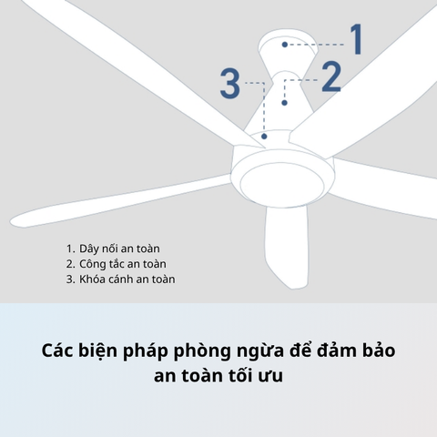 Quạt trần 5 cánh Panasonic F-60GFN (động cơ DC, màu trắng, đèn LED, remote)