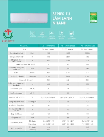 Máy lạnh Hisense 1.5hp Inverter AS-12TR4RYDTU00B