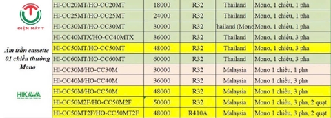 ( MALAYSIA ) Điều hòa âm trần Cassette MONO HIKAWA 1 chiều 30000 BTU HI-CC30M/HO-CC30M ( 1 PHA )