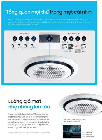 Máy lạnh Cassette Inverter Samsung 56.300btu WindFree™ 360 AC160FE6DKF/EA