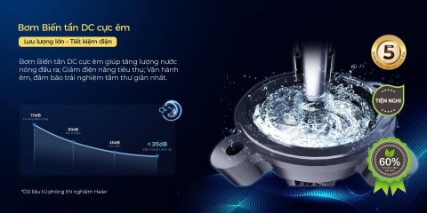 Máy nước nóng trực tiếp Aqua 4500W AEI45E-FP3B(VN) _ Có bơm