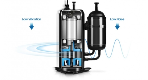 Dàn nóng Multi Samsung 1 chiều 17.100BTU AJ050TXJ2KC/EA
