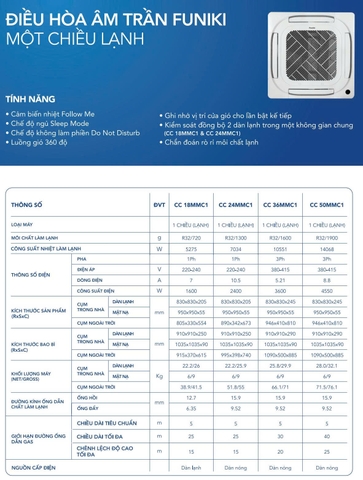 Điều hòa âm trần Funiki 18000btu CC18MMC1