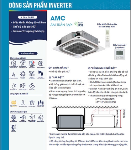Máy lạnh âm trần 360° Airwell Inverter AMC36D-01T / AMH36D-01T ( 3 pha )