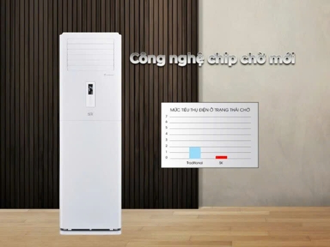 Điều Hòa Tủ Đứng Sumikura 21000Btu 1 Chiều APF/APO-210/CL-A