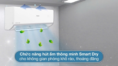 Máy lạnh AQUA Inverter 1 HP AQA-RUV10RB2