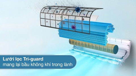 Máy lạnh AQUA Inverter 1 HP AQA-RUV10RB2