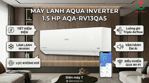 Máy lạnh AQUA Inverter 1.5 HP AQA-RV13QA5