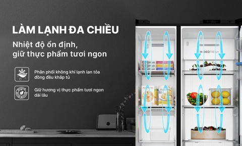 Tủ lạnh Side By Side Aqua Inverter 569 lít AQR-S633XA(SL)