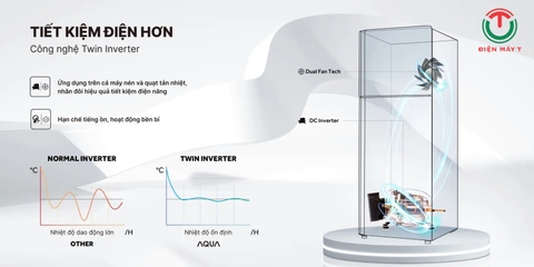 Tủ Lạnh Aqua Inverter 328 Lít AQR-T380FA(SL)