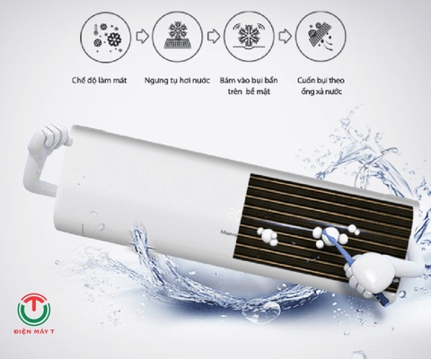 Máy lạnh Hisense 1HP Inverter AS-10TR4RYDTU02