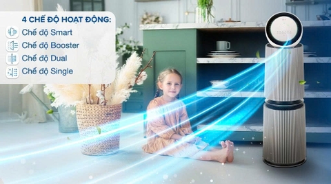 Máy lọc không khí LG PuriCare 360 Alpha Double 72W AS10GDBY0.ABAE