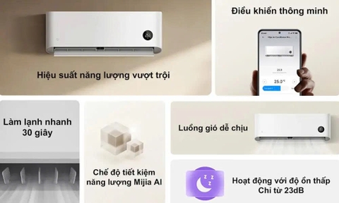 Máy lạnh Xiaomi Inverter 1.5 HP ASC-12WO/N1C5-VN