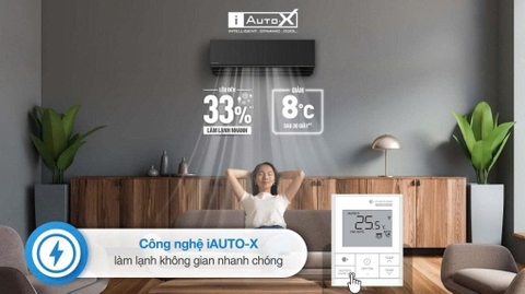 Máy Lạnh Panasonic Inverter 1.5 Hp CU/CS-AU12BKH-8