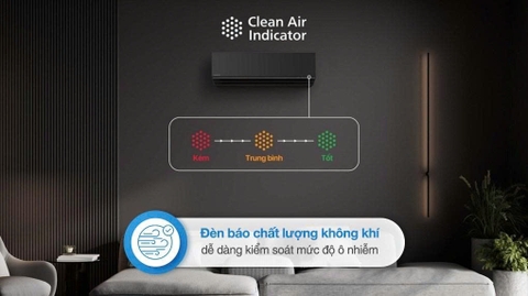 Máy Lạnh Panasonic Inverter 1 Hp CU/CS-AU9BKH-8