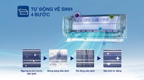 Máy lạnh AUX Inverter 2.5 HP AW24CAA4DI-3VN