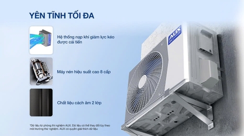 Máy lạnh AUX Inverter 2.5 HP AW24CAA4DI-3VN