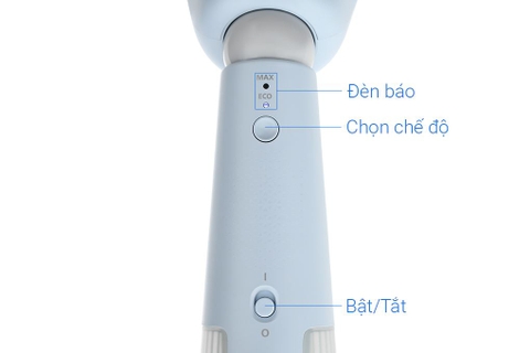 Bàn ủi hơi nước cầm tay Philips STH5020/20 1400W
