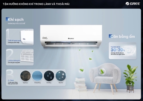 Máy lạnh Gree Inverter 1.5 HP BD12CI