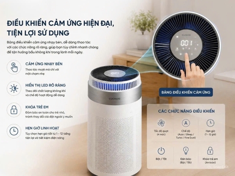 Máy Lọc Không Khí Cuckoo CAC-D2410FW/WHCRVN(S) – 85 m²