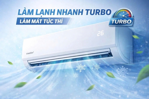 Máy lạnh Comfee mono 1.5 HP CFS-12FGY