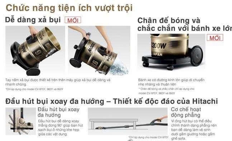 Máy hút bụi Hitachi CV-950F 24CV(BK) 2000W