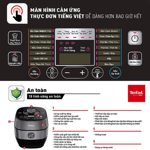 Nồi áp suất điện Tefal Smart Pro CY638868 - 5L - 1000W _ Hàng chính hãng