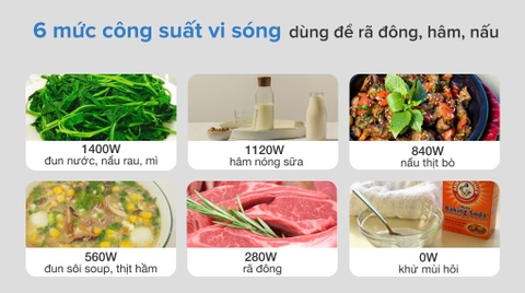 Lò vi sóng có nướng 25 lít Galanz D90D25ETL-ZWA