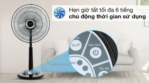 Quạt lửng Sharp PJ-L40RV-DG