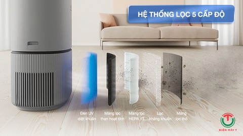 Máy lọc không khí Electrolux 40W EP53-46UGA