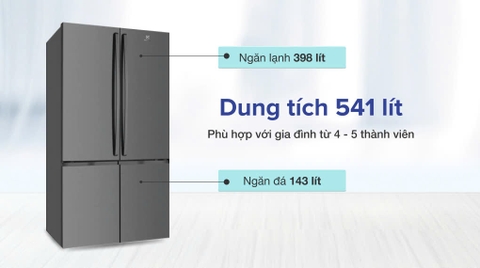 Tủ Lạnh Electrolux Inverter 541 Lít EQE6000A-B