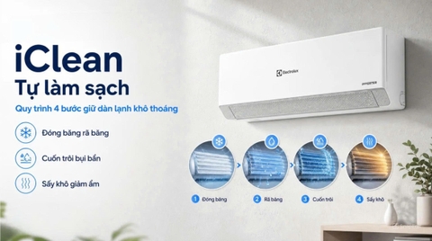 Máy lạnh Electrolux 1.5HP Inverter ESV12C6CF