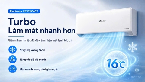 Máy lạnh Electrolux 2.5HP Inverter ESV24C6CF