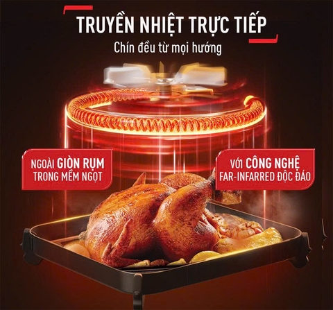Nồi Chiên Không Dầu 6L Tefal EY821868