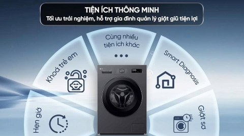Máy giặt sấy LG Inverter giặt 9 kg - sấy 5 kg FB1209D5M