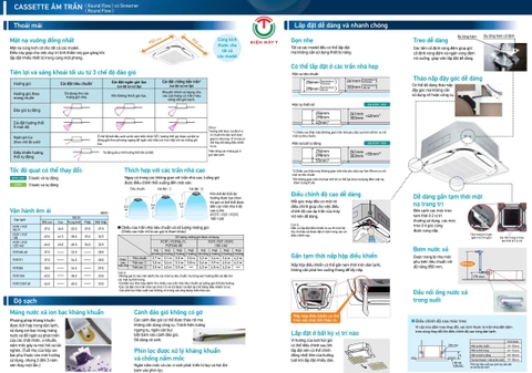 Máy lạnh Âm Trần Daikin inverter 42.700Btu FCFC125DVM/RZFC125EY1 - 3pha [2025]
