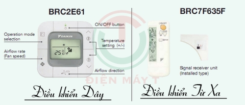 Máy lạnh Âm Trần Daikin FCFC125DVM/RZFC125DY1 Inverter