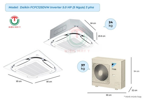 Máy lạnh Âm Trần Daikin FCFC125DVM/RZFC125DY1 Inverter