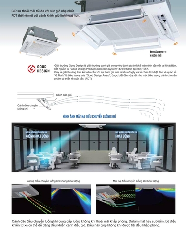 Máy Lạnh Âm Trần Mitsubishi Heavy 24000btu FDT71CNZ-W5/FDC71CNZ-W5