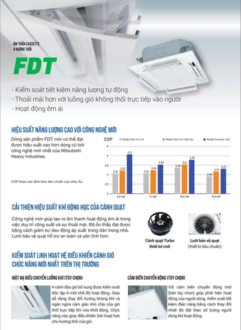 Máy Lạnh Âm Trần Mitsubishi Heavy 48000btu FDT140CSZ-W5/FDC140CSZ-W5 (3 Pha)
